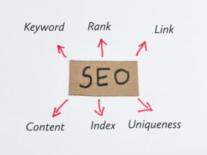 San Antonio SEO Services