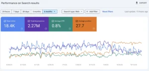 Top Local SEO Companies in San Antonio: Who Has the Best Reviews?