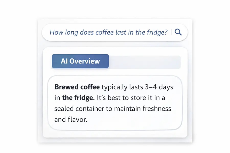 AI generated answers