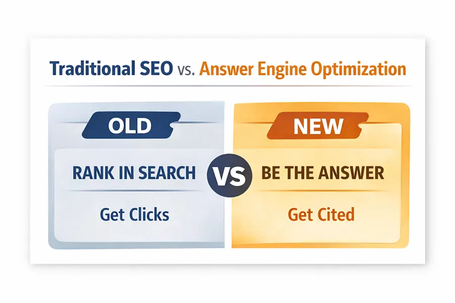 The-Difference-Between-SEO-and-AEO.psd