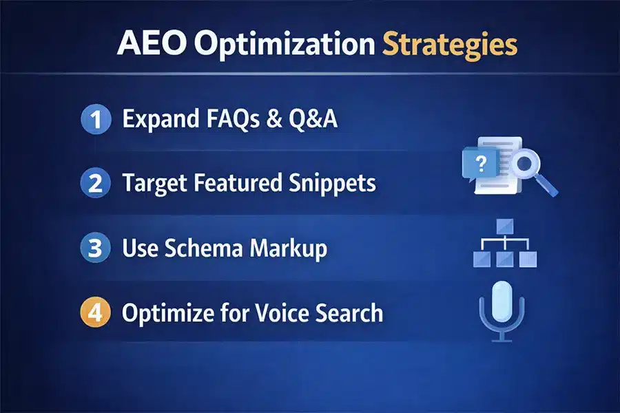 Top AEO Strategies That Actually Work