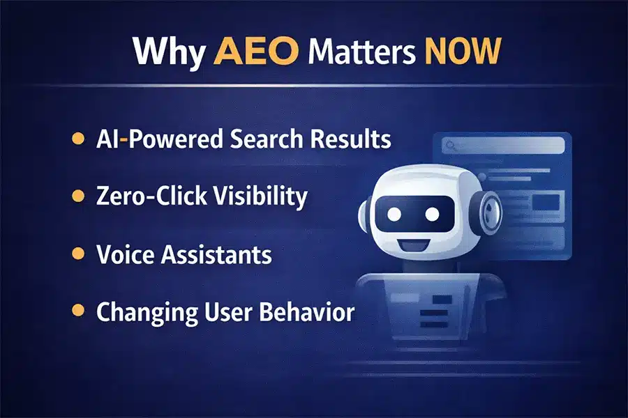Why AEO Is Becoming Essential — Not Optional