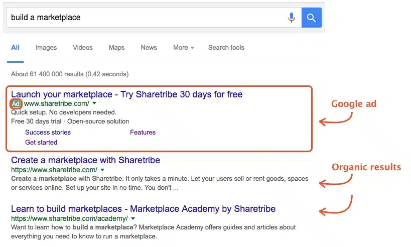 Google Ads