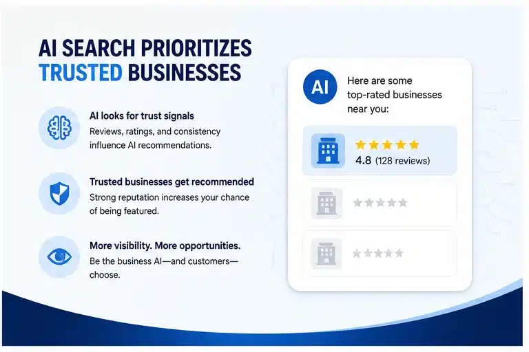 AI search results prioritizing trusted businesses with strong reviews and ratings