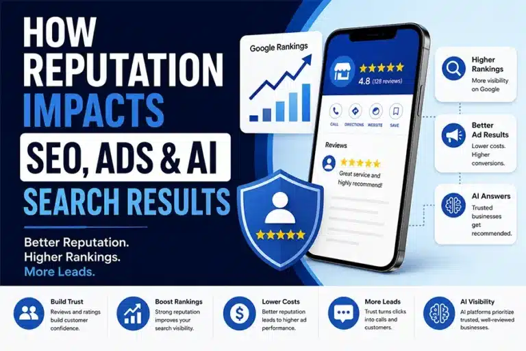 How Reputation Impacts SEO, Ads & AI Search Results