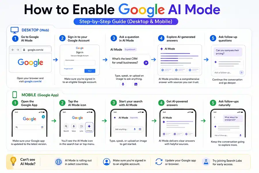 How to enable Google AI mode